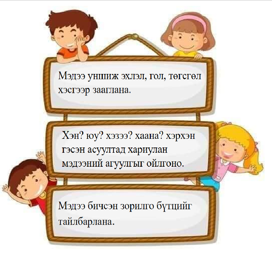 Мэдлээ | Цахим контент